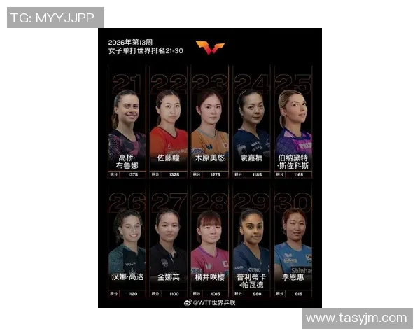 全球体育明星影响力排行榜揭示运动员在全球范围内的品牌价值与社会影响力